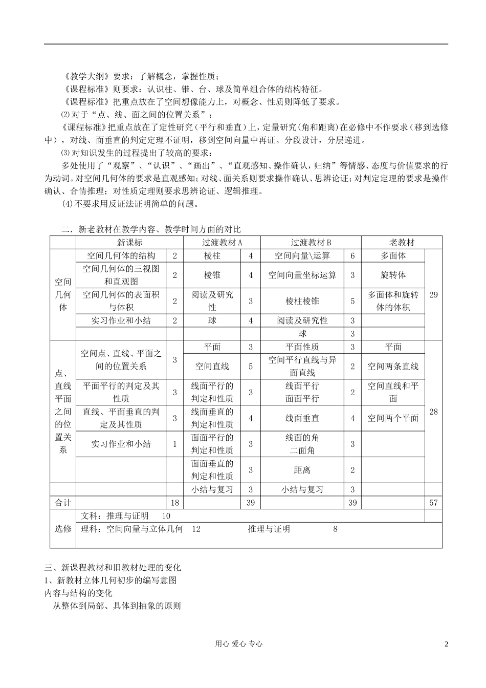 高中数学 立体几何新教材分析素材 新人教A版必修2_第2页