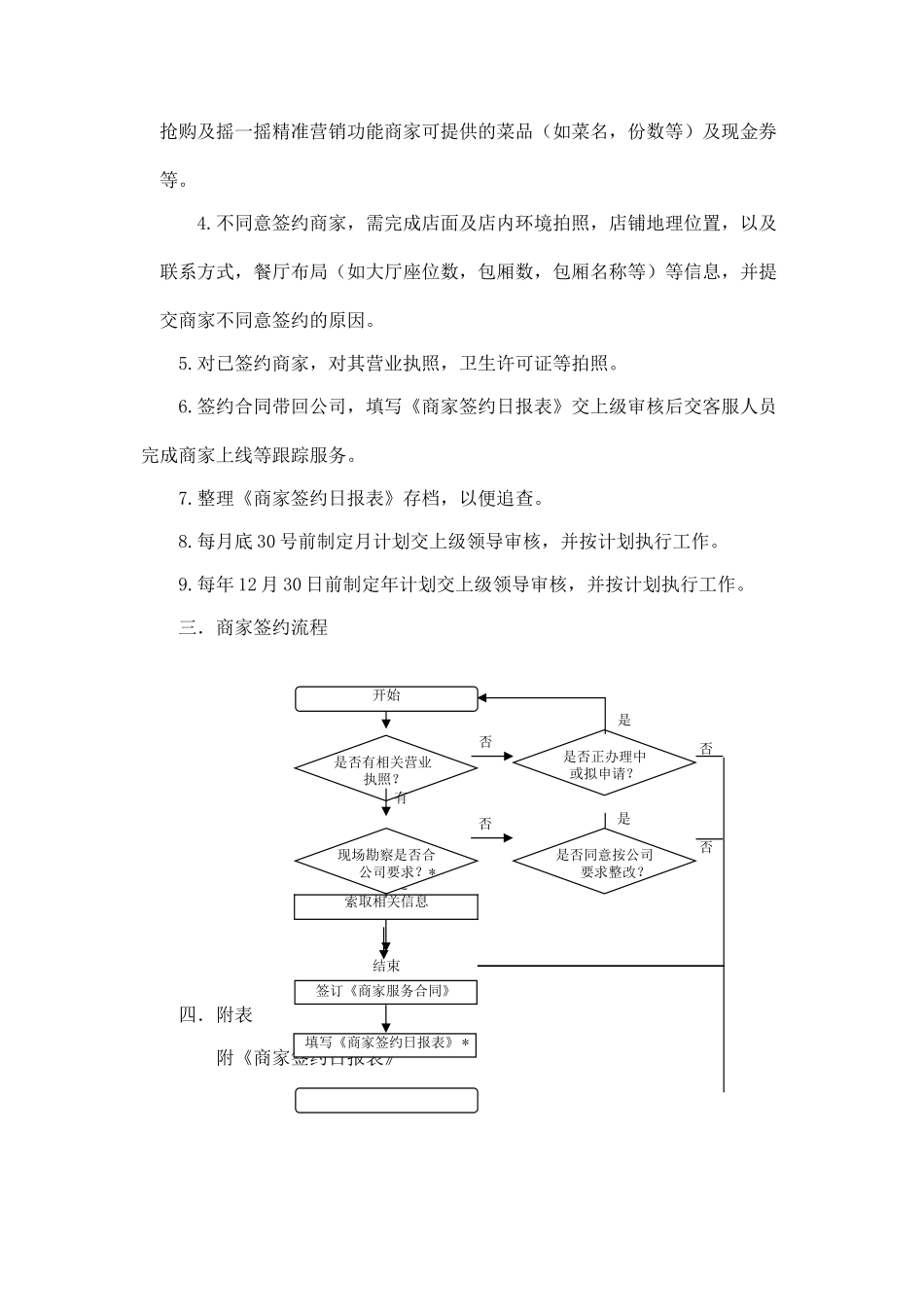 地推人员职责范围及工作明细_第2页