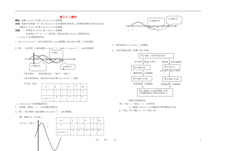 高中数学 三角函数课时教材素材-32_第1页