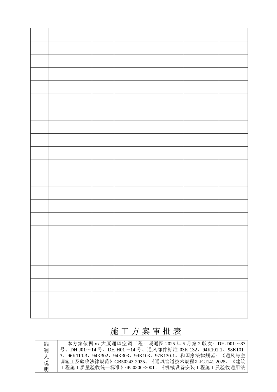 地标商务大厦通风防排烟工程施工方案_第2页