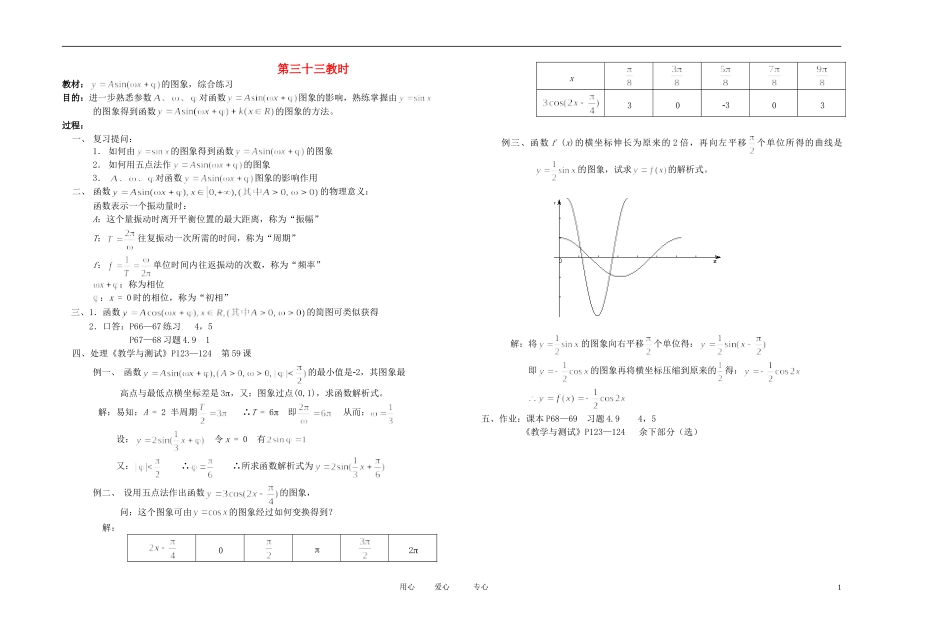 高中数学 三角函数课时教材素材-33_第1页