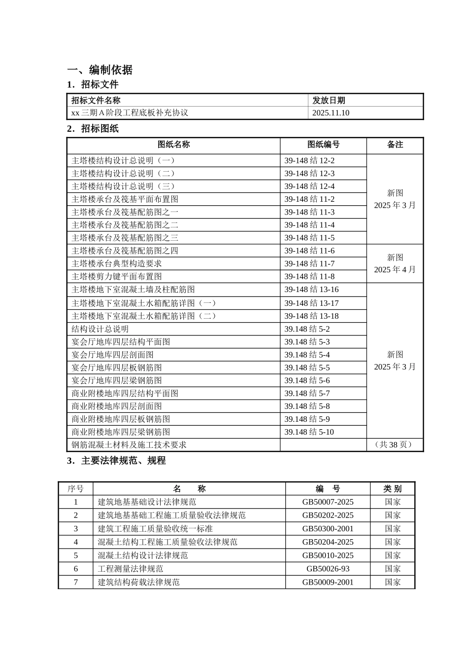 地标性超高层塔楼底板钢筋施工方案ser_第3页