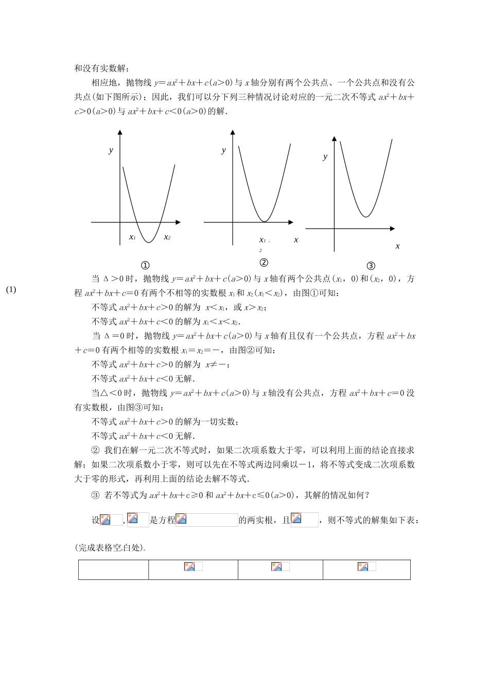 高中数学 一元二次不等式学案 苏教版必修1-苏教版高一必修1数学学案_第2页