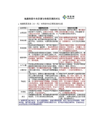 地源热泵中央空调与传统空调的对比