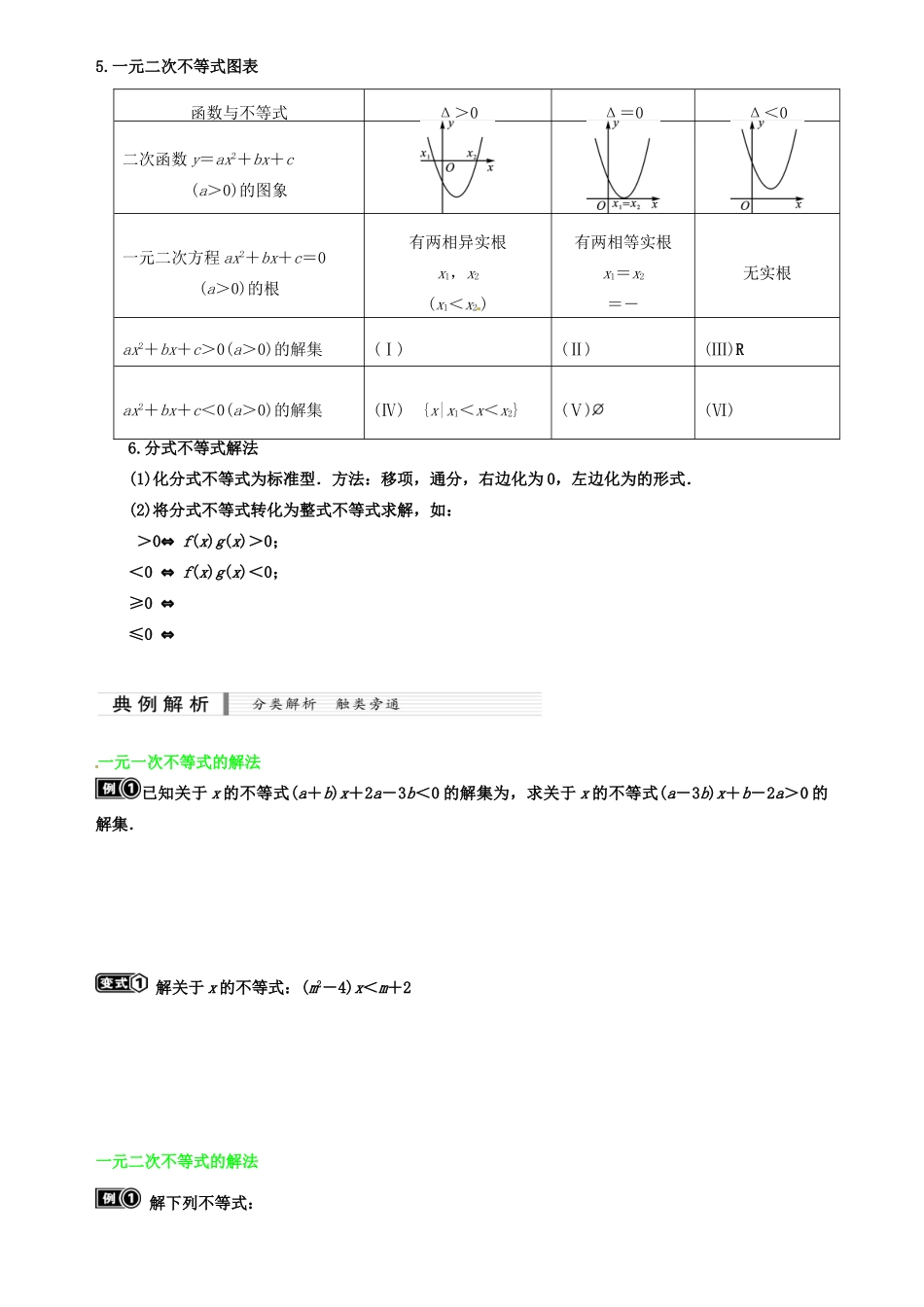 高中数学 一元中次不等式解法复习资料 新人教A版必修5-新人教A版高二必修5数学素材_第2页