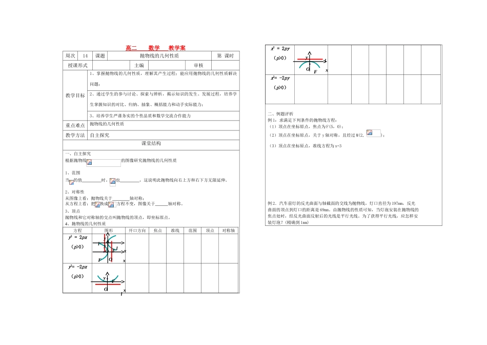 高中数学 抛物线的几何性质教学案 苏教版选修2-1_第1页
