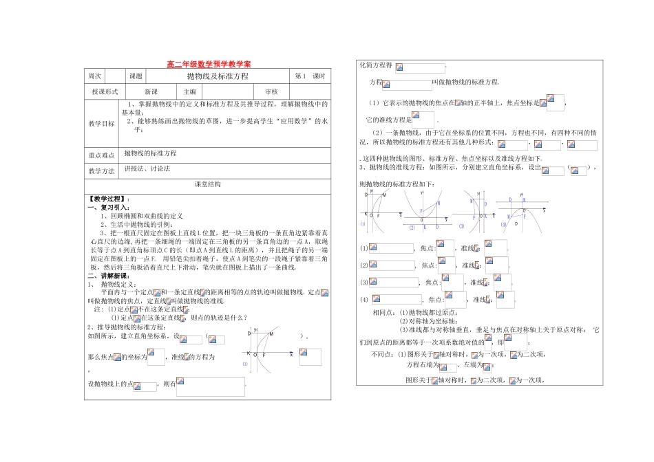 高中数学 抛物线及标准方程教学案 苏教版选修2-1_第1页