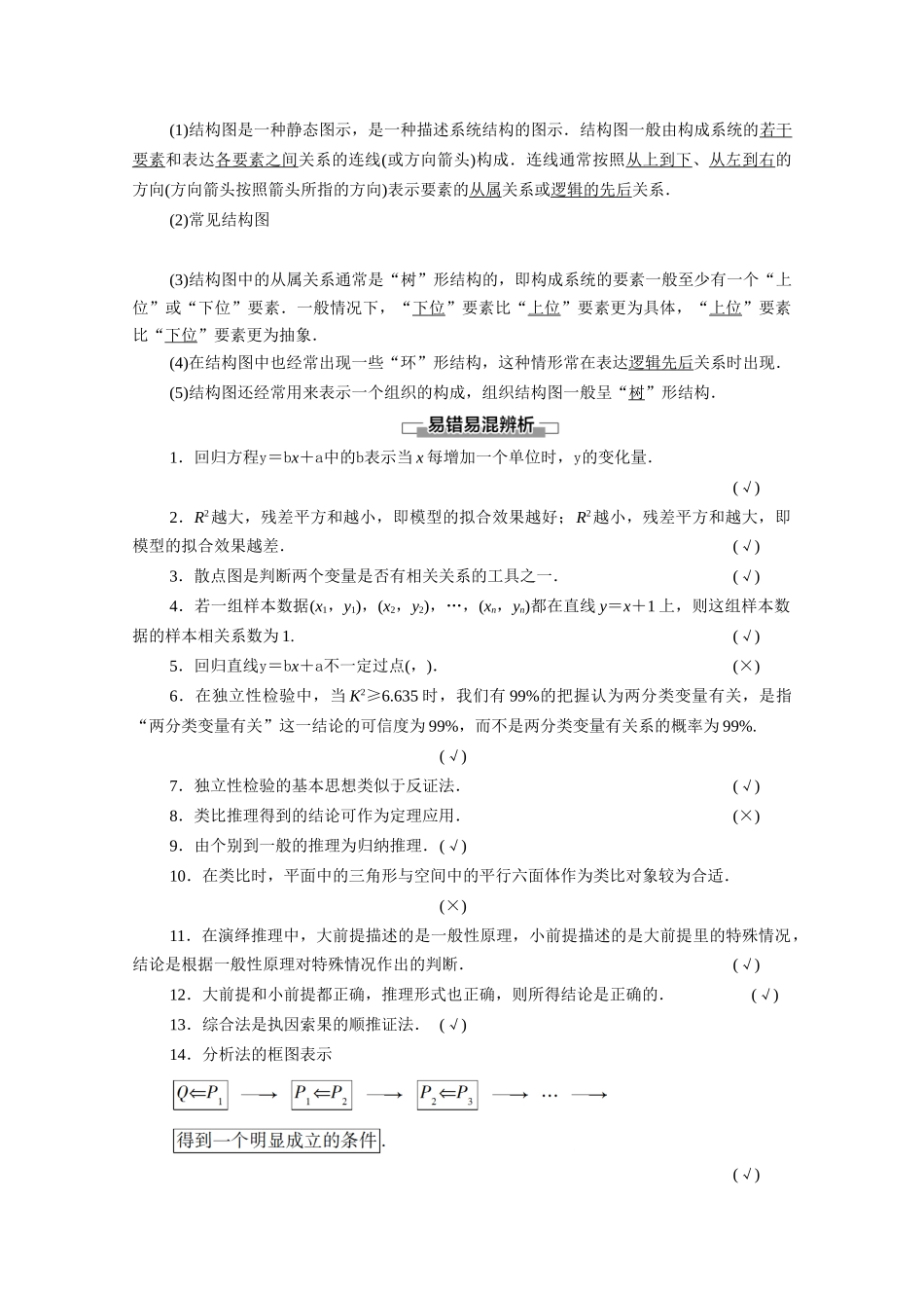 高中数学 模块综合提升学案（含解析）新人教A版选修1-2-新人教A版高二选修1-2数学学案_第3页