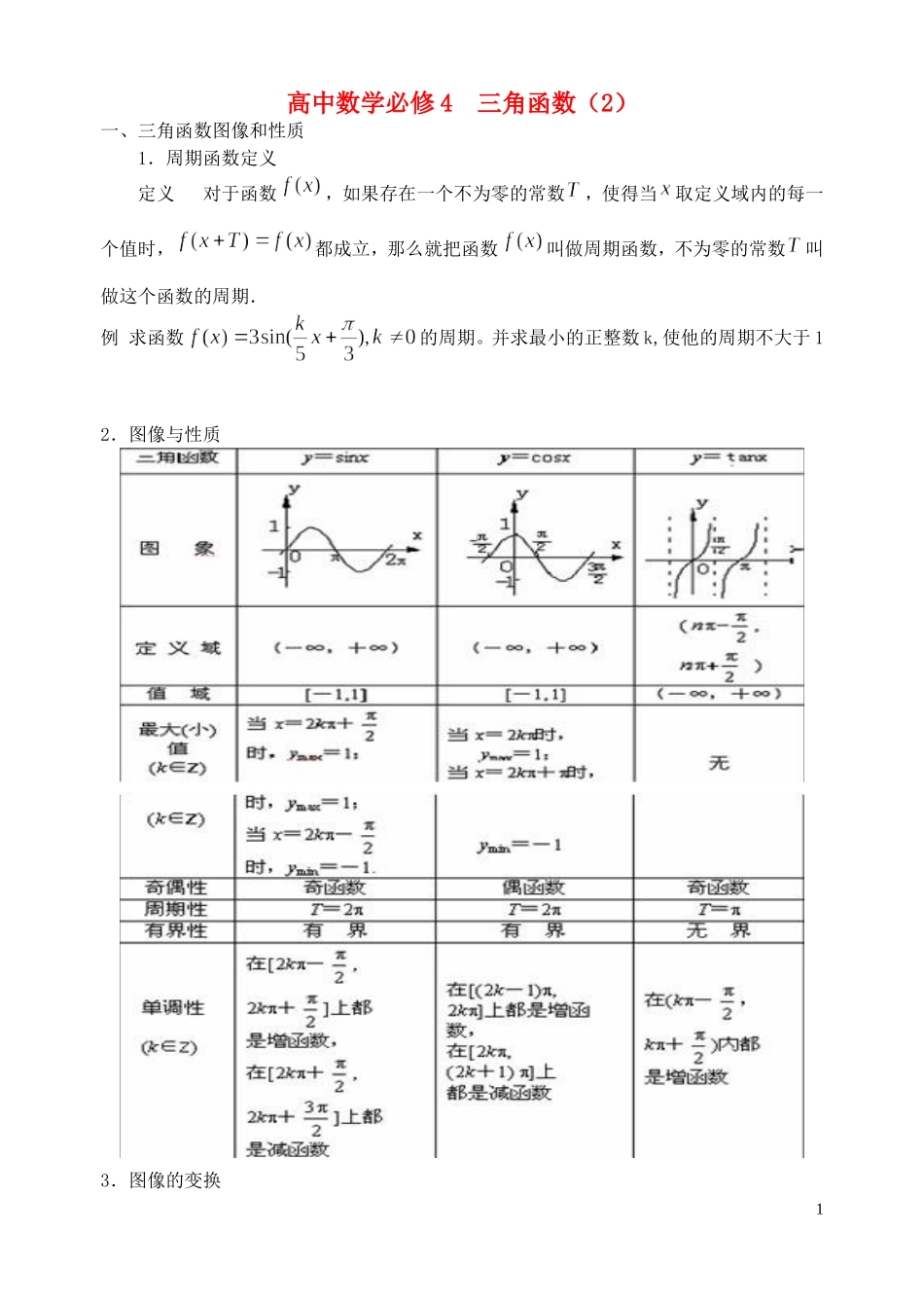 高中数学 三角函数素材 新人教A版必修4_第1页