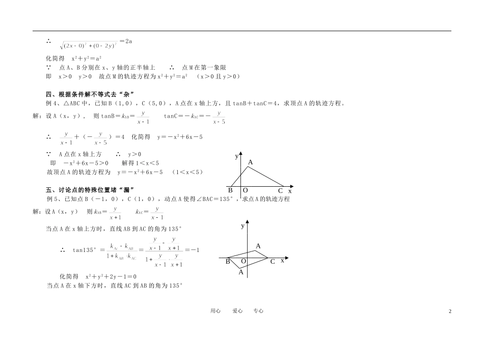 高中数学 求轨迹方程的去“杂”堵“漏”方法素材_第2页