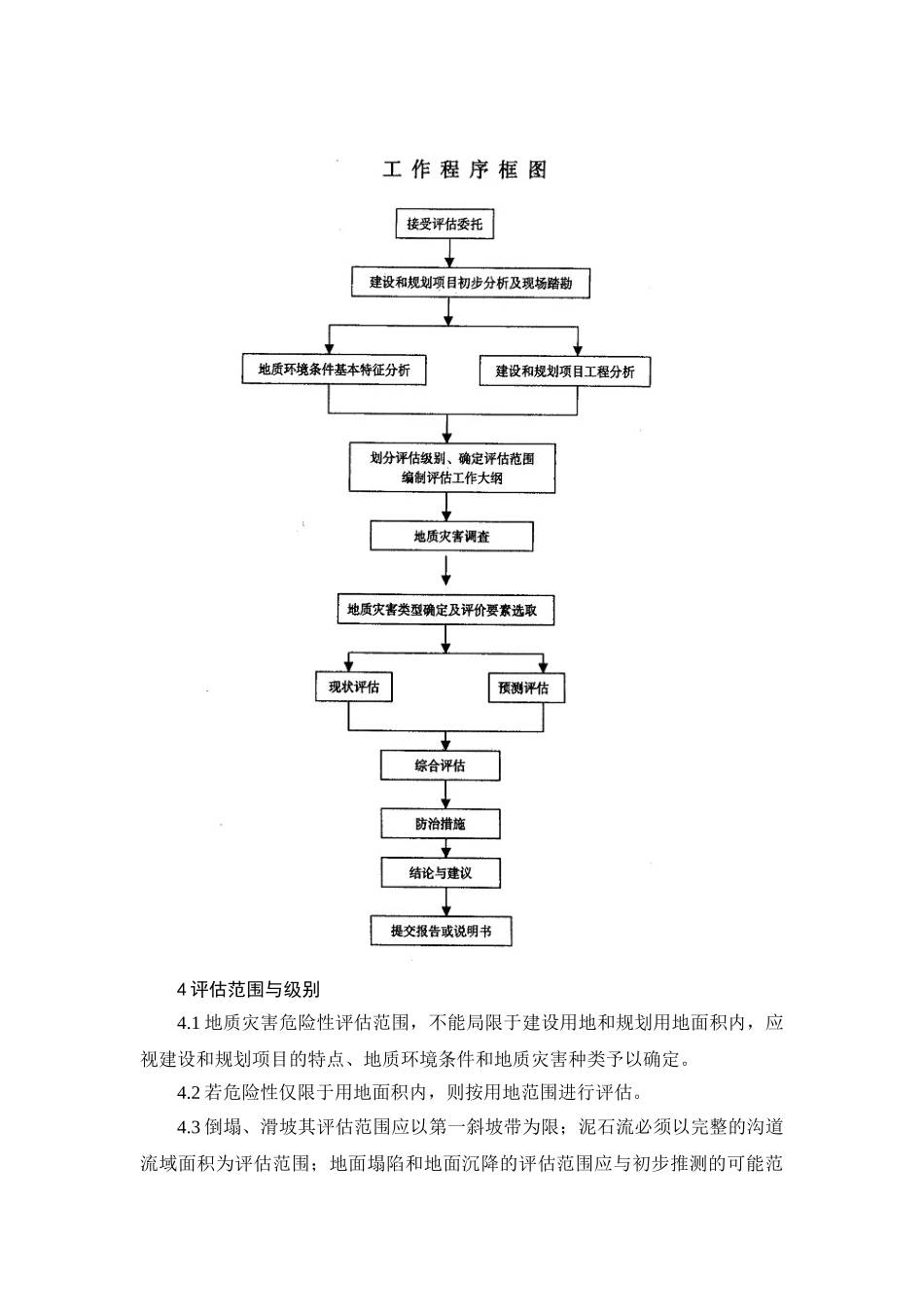 地质灾害危险性评估作业指导书_第3页
