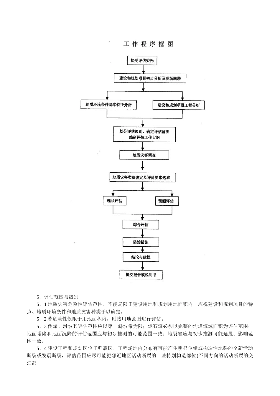 地质灾害危险性评估技术要求_第2页