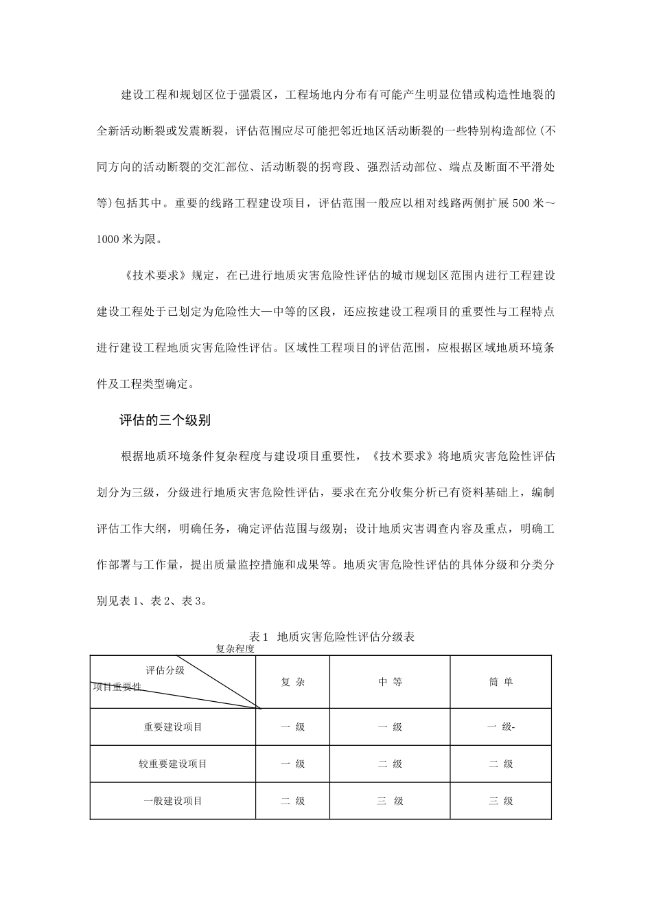 地质灾害危险性评估技术要点_第3页