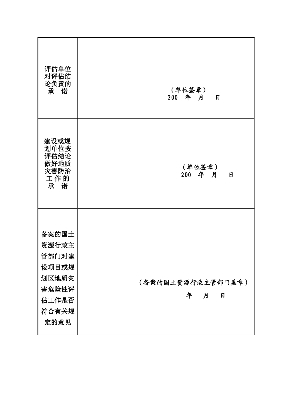 地质灾害危险性评估报告备案登记表-secret_第2页