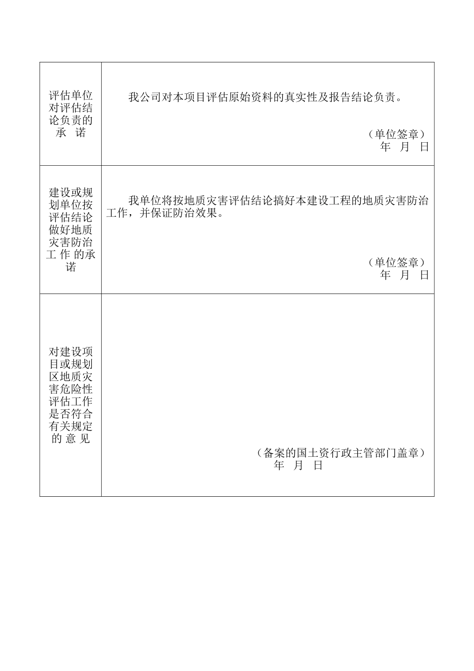 地质灾害危险性评估报告备案登记表_第2页