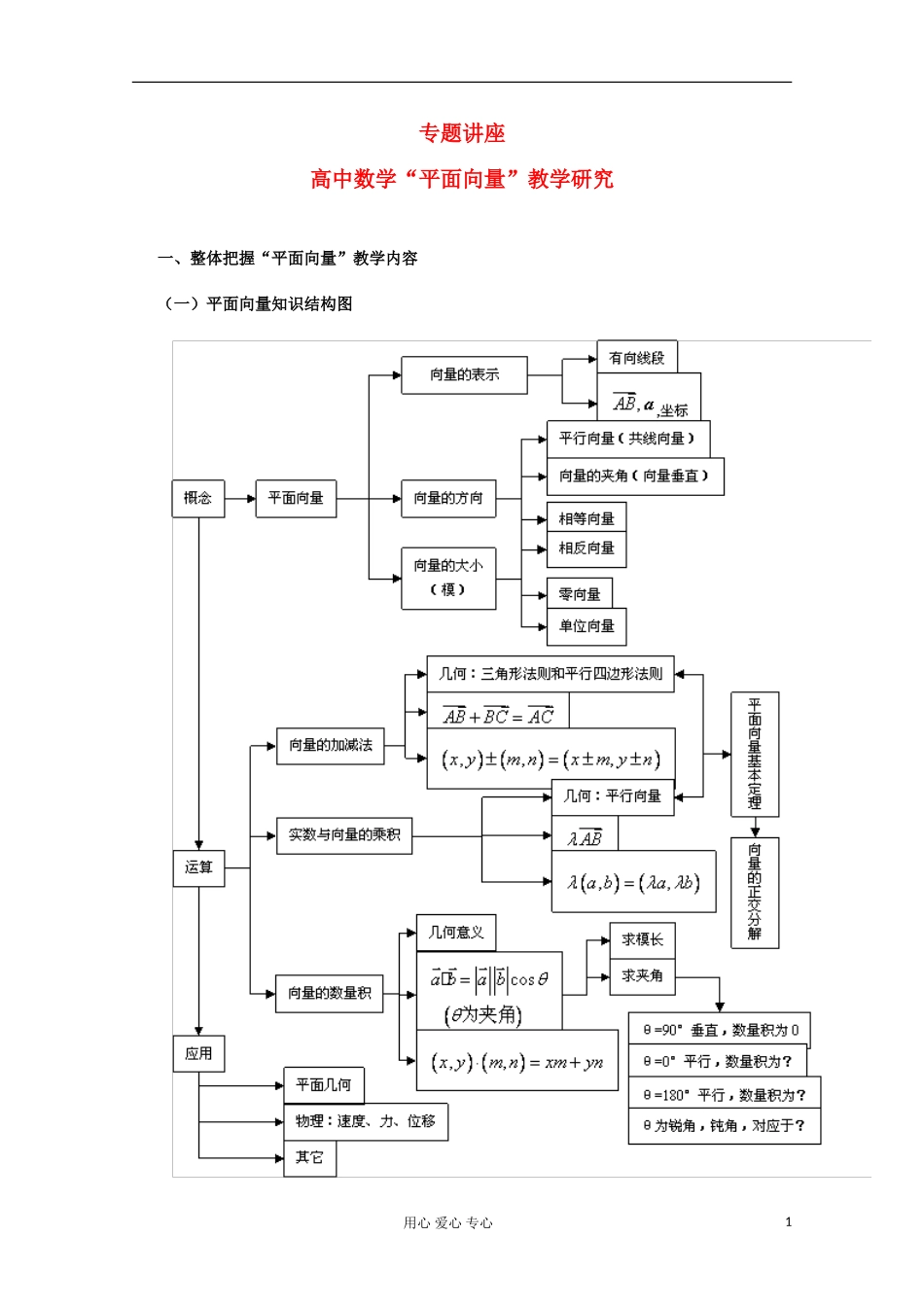 高中数学 平面向量 教学研究_第1页