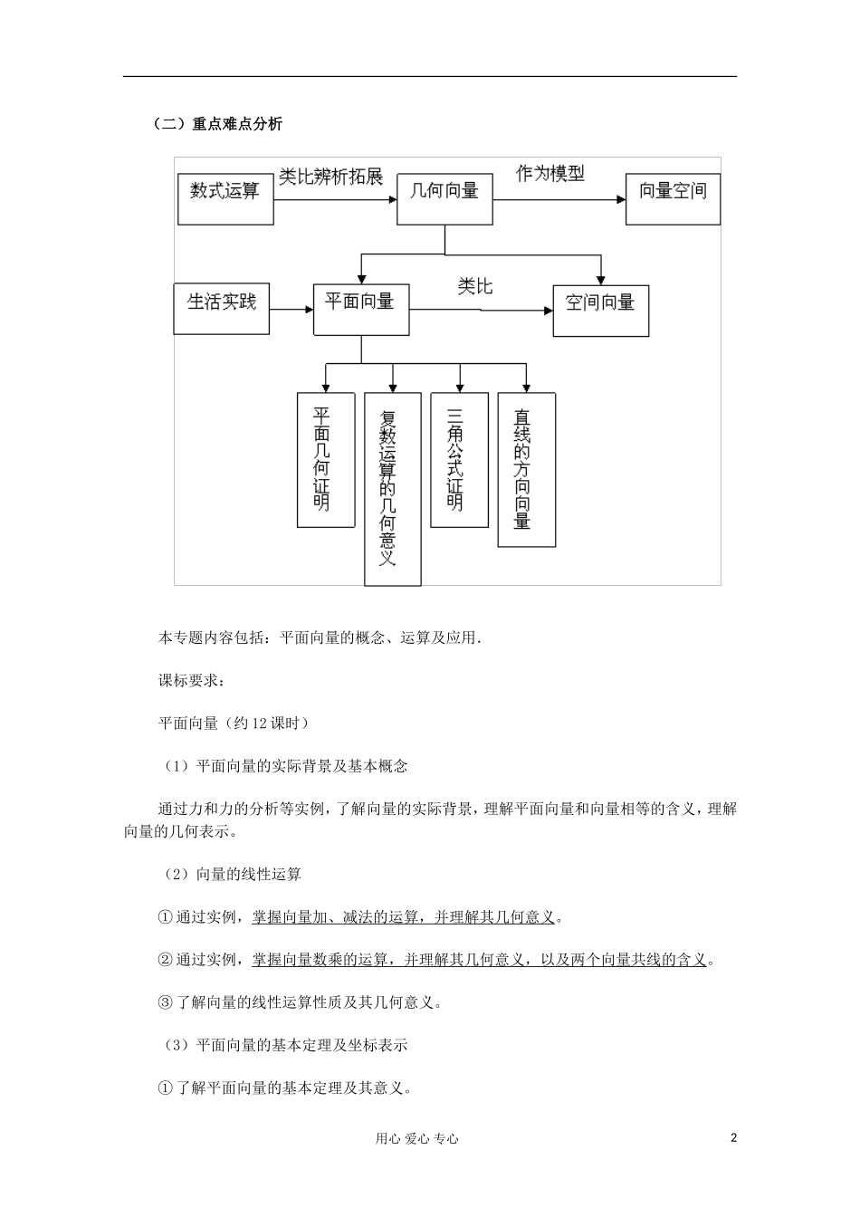高中数学 平面向量 教学研究_第2页