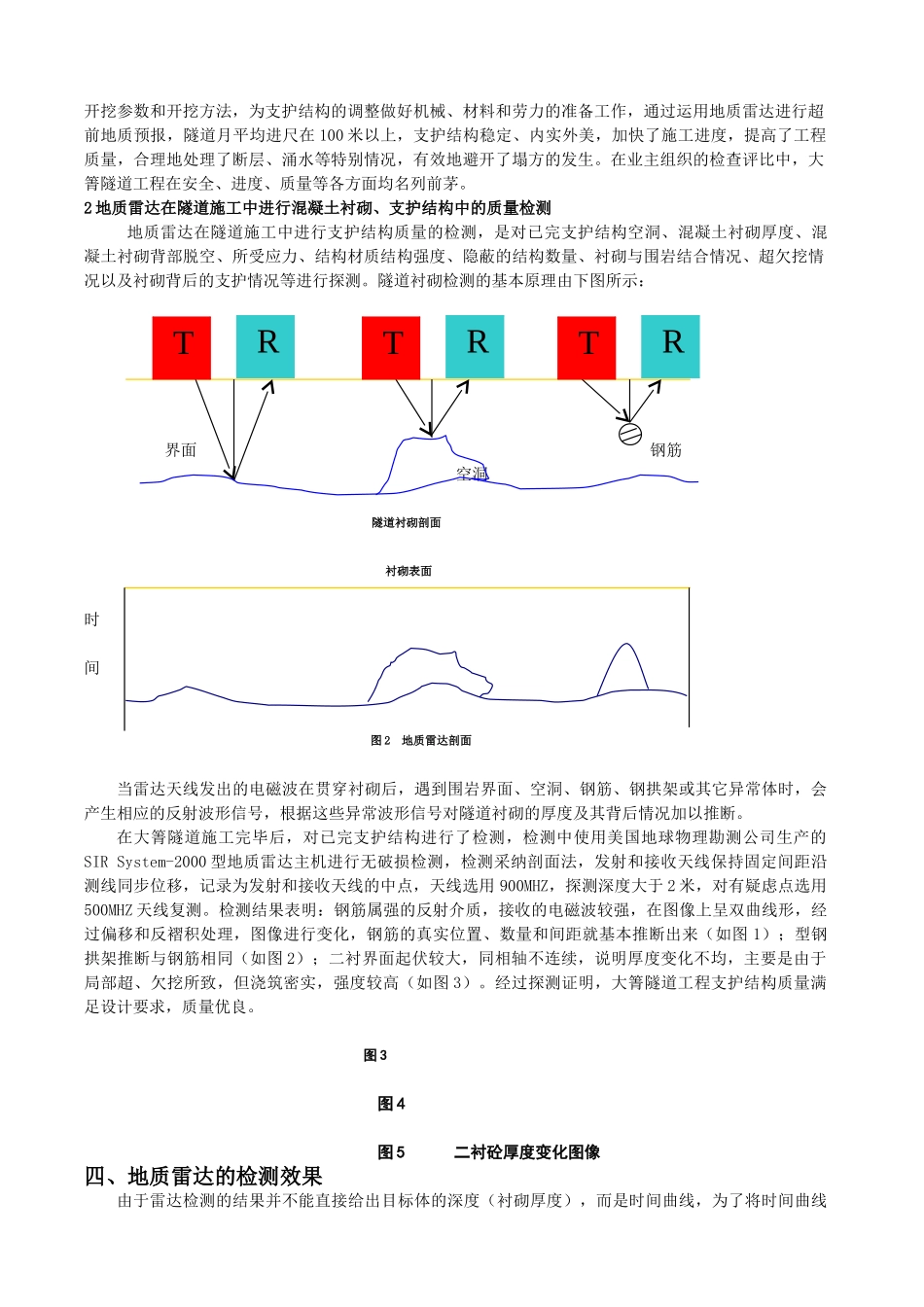 地质雷达检测技术应用_第3页