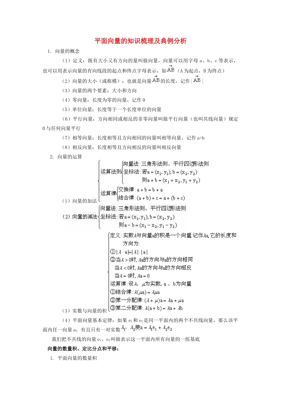 高中数学 平面向量的知识梳理及典例分析学案_第1页