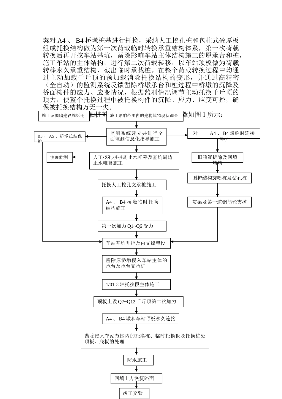 地铁区间浅埋暗挖法下穿桥墩桩基主动托换施工技术_第2页