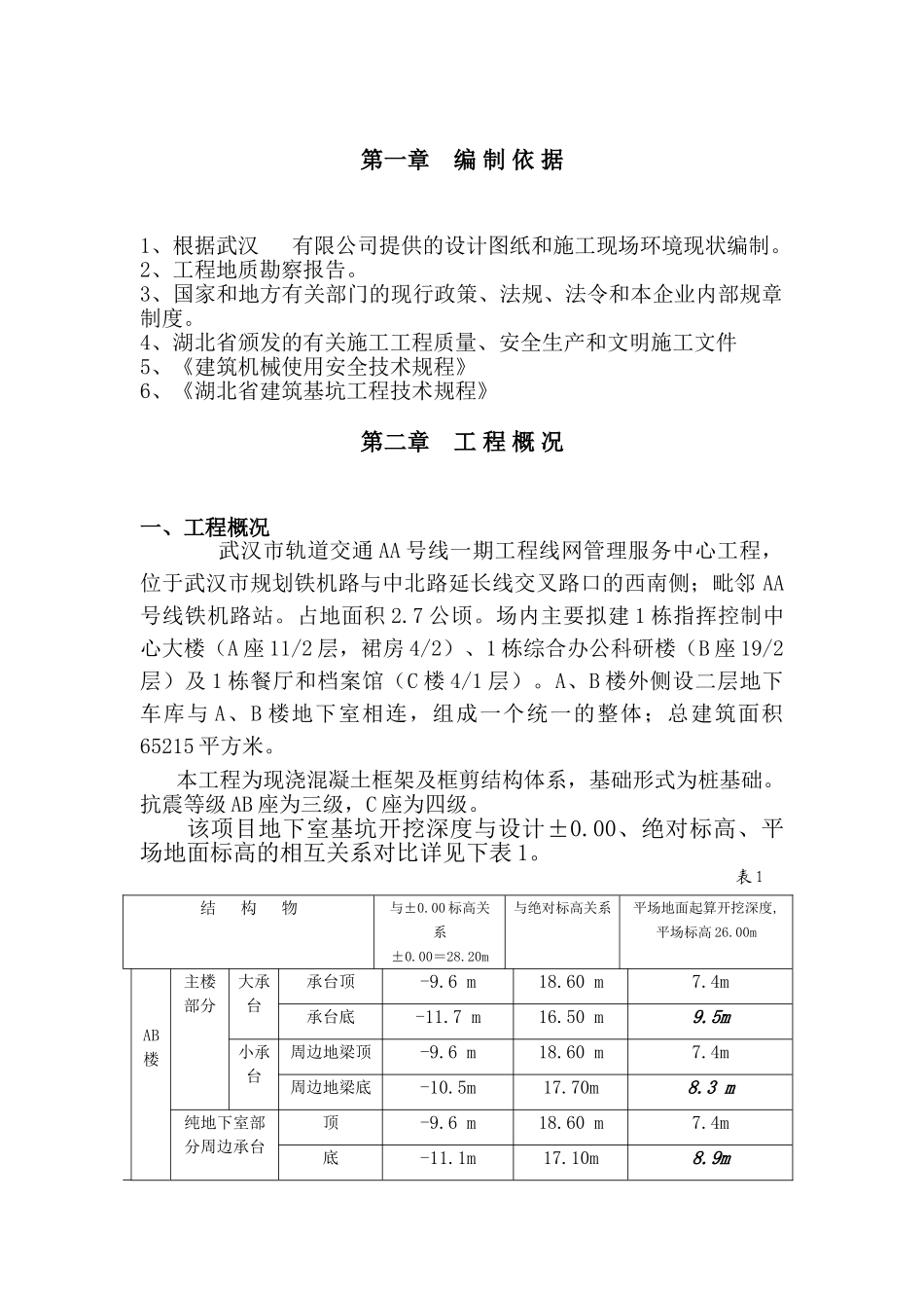 地铁土方大开挖专项施工方案_第1页