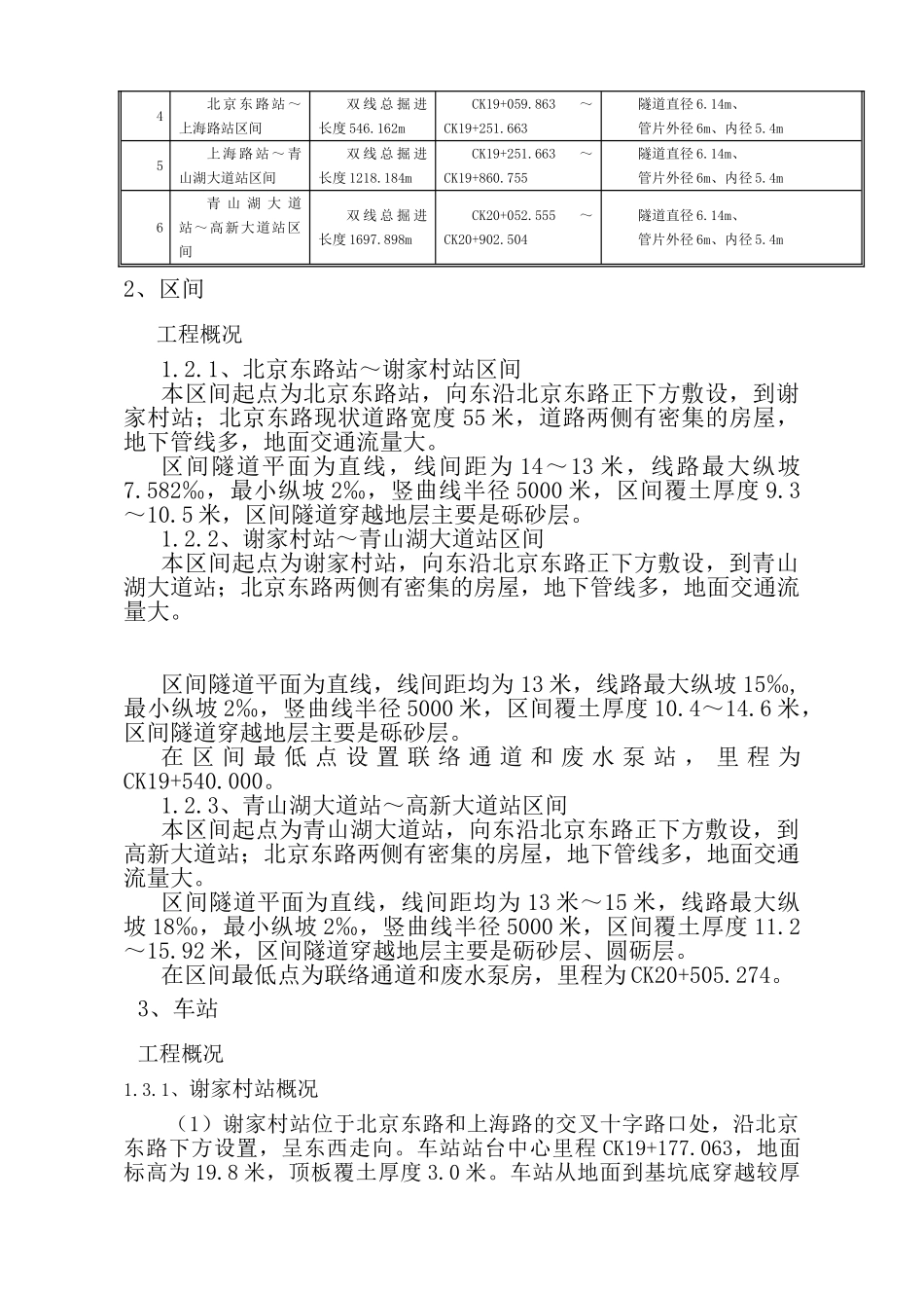 地铁土建及隧道工程监理规划_第2页