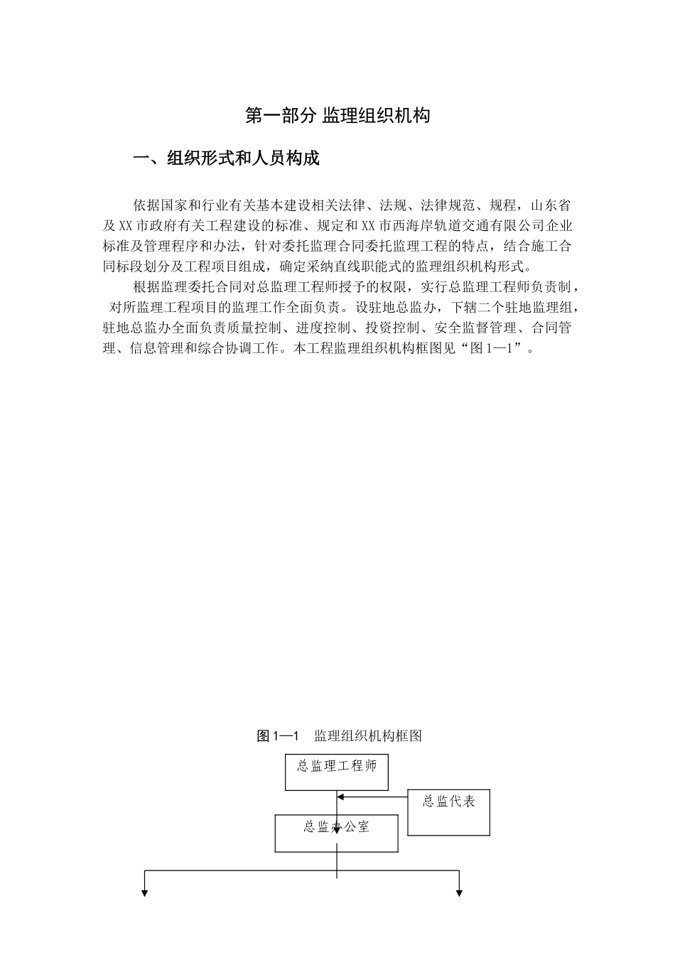 地铁工程监理工作管理体系手册_第2页