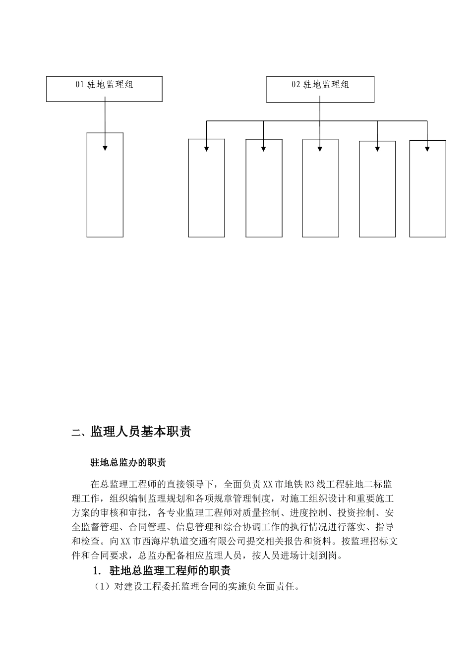 地铁工程监理工作管理体系手册_第3页
