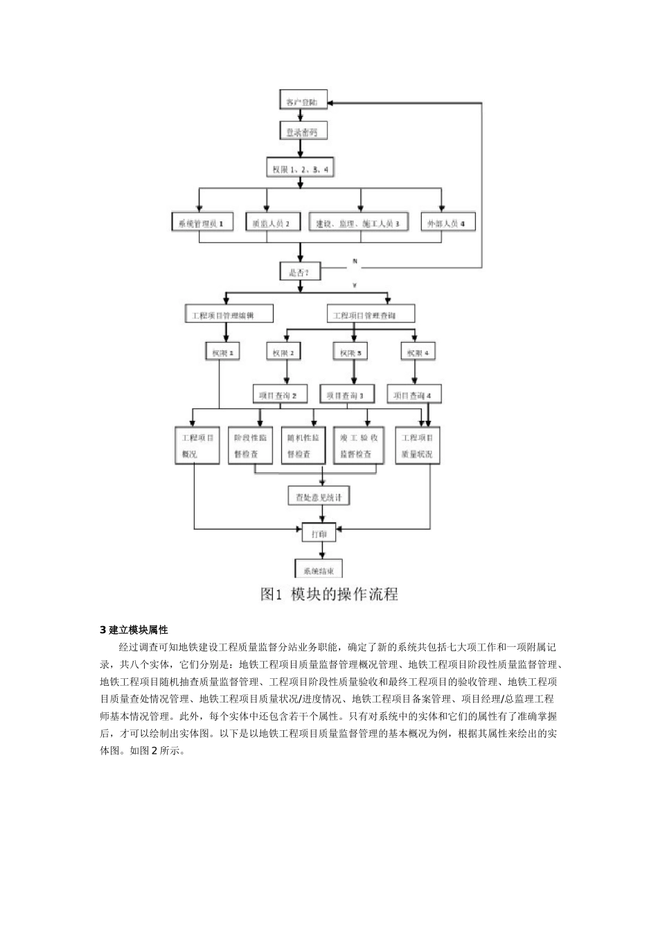 地铁工程质量监督管理信息系统的应用_第2页