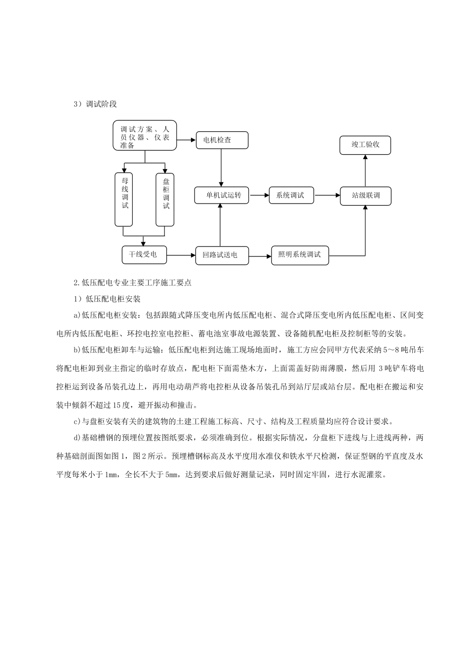 地铁建设机电设备安装施工工法_第3页