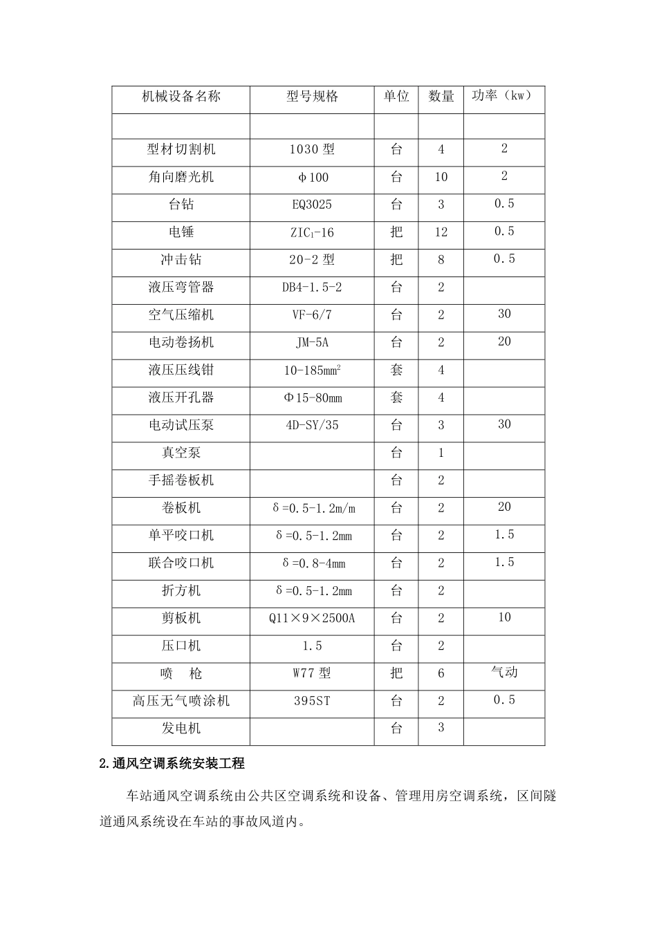 地铁施工方案及人员配置_第2页