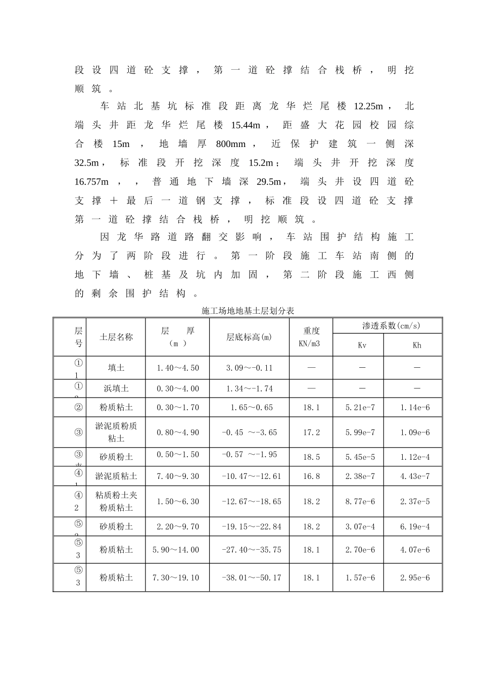 地铁深基坑围护结构地下连续墙验收技术总结_第3页