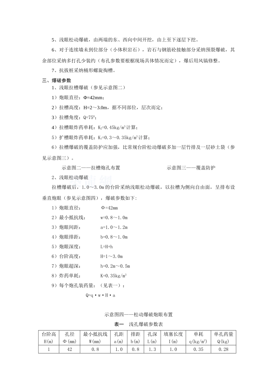 地铁某车站基坑施工中爆破技术的应用_第2页