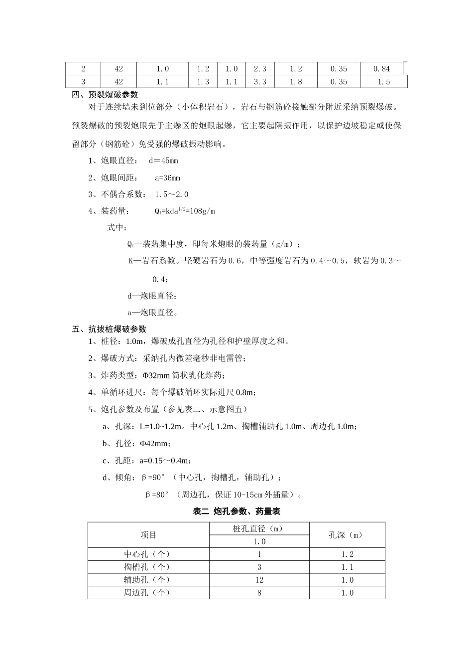 地铁某车站基坑施工中爆破技术的应用_第3页