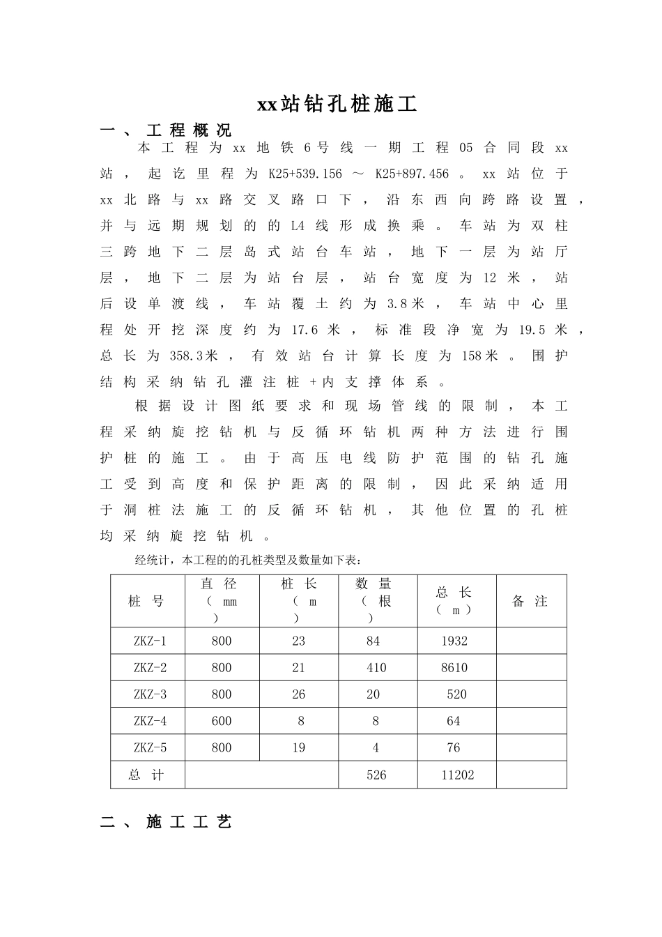 地铁深基坑围护结构钻孔灌注桩施工作业指导书_第1页