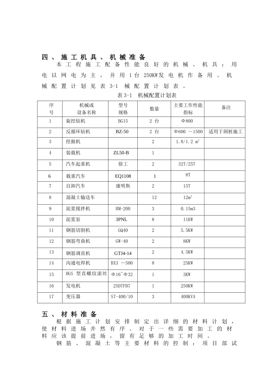 地铁深基坑围护结构钻孔灌注桩施工作业指导书_第3页