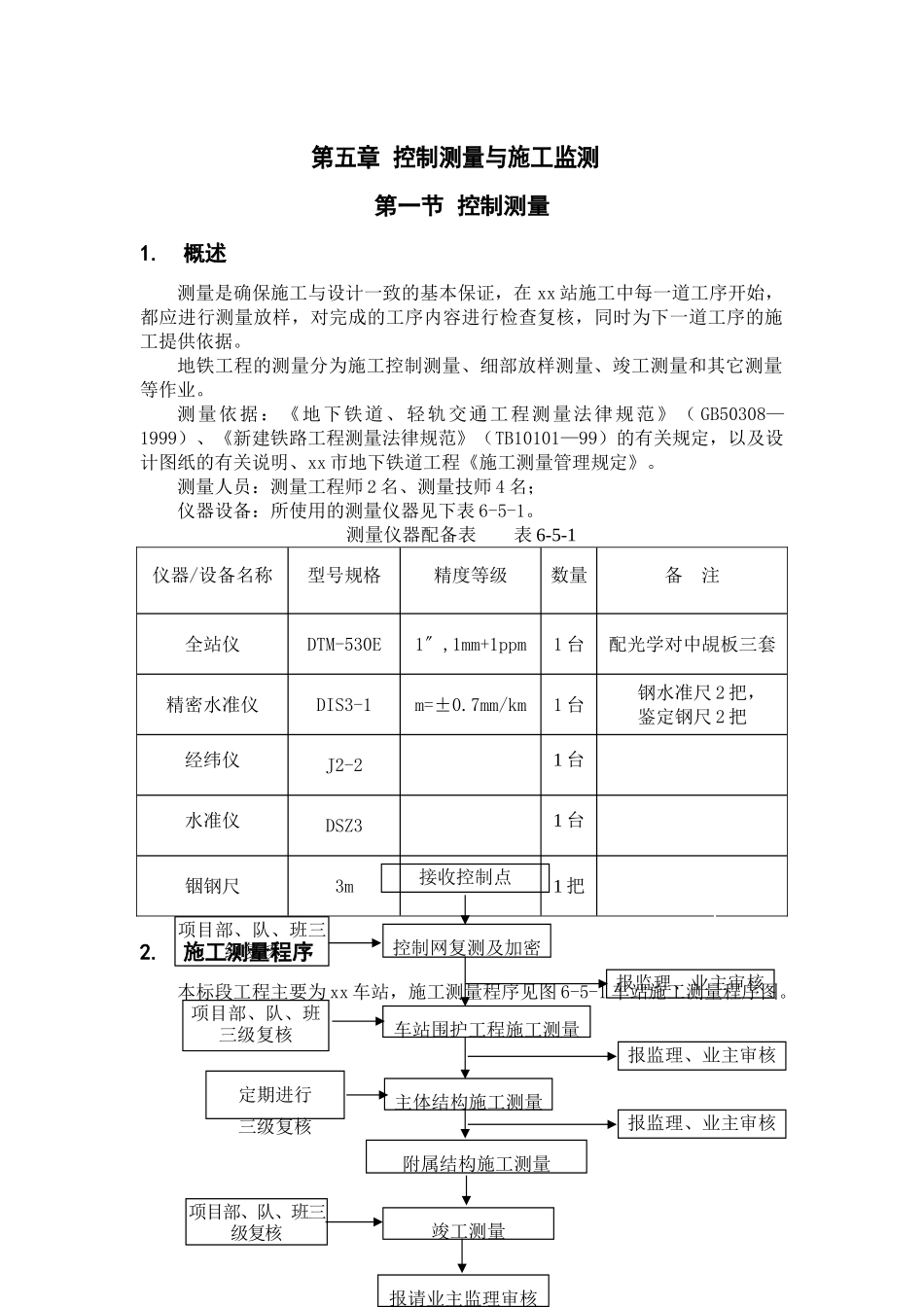 地铁深基坑围护结构控制测量与监测施工方案_第1页