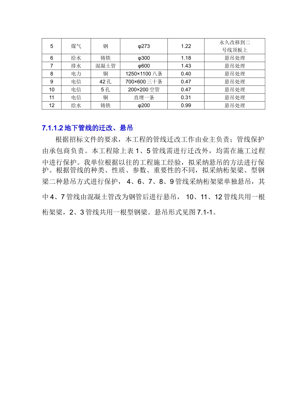 地铁深基坑开挖监测及周边建筑物保护施工方案_第2页