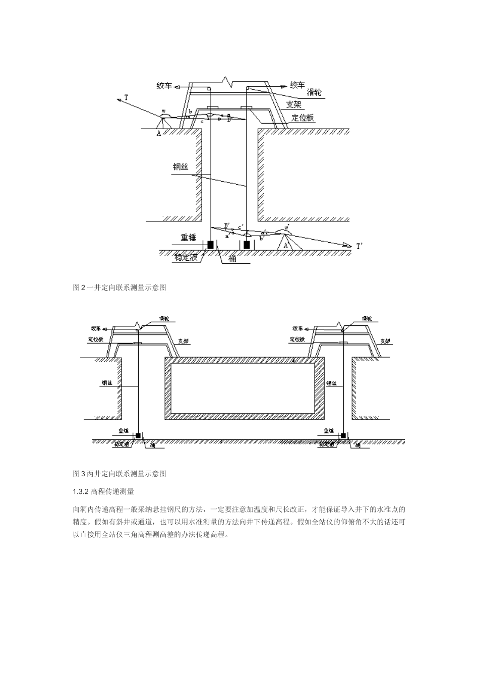 地铁盾构施工测量技术_第3页