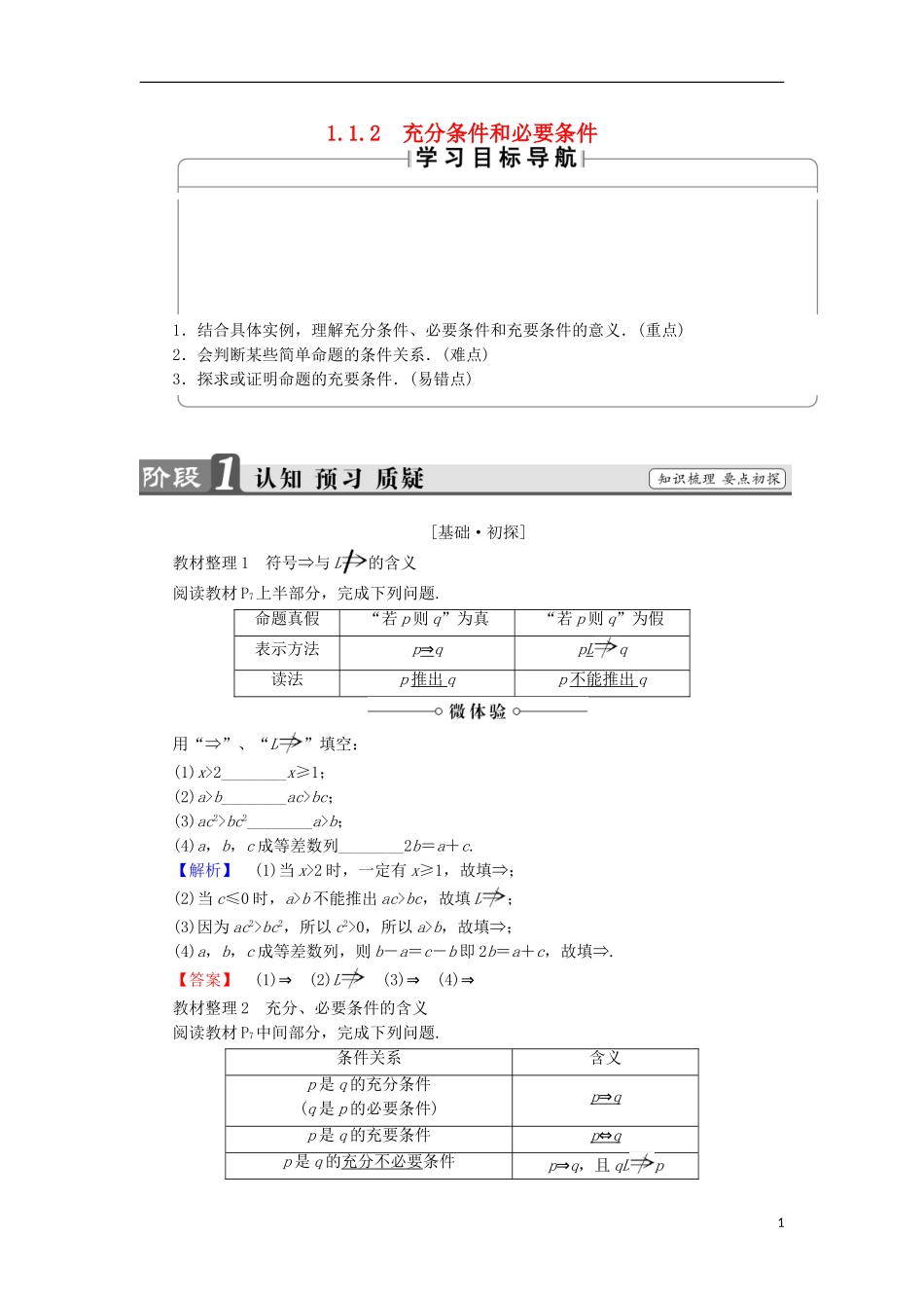 高中数学 第1章 常用逻辑用语 1.1.2 充分条件和必要条件学案 苏教版选修2-1-苏教版高中选修2-1数学学案_第1页