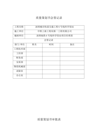 地铁科学馆站质量策划书88页