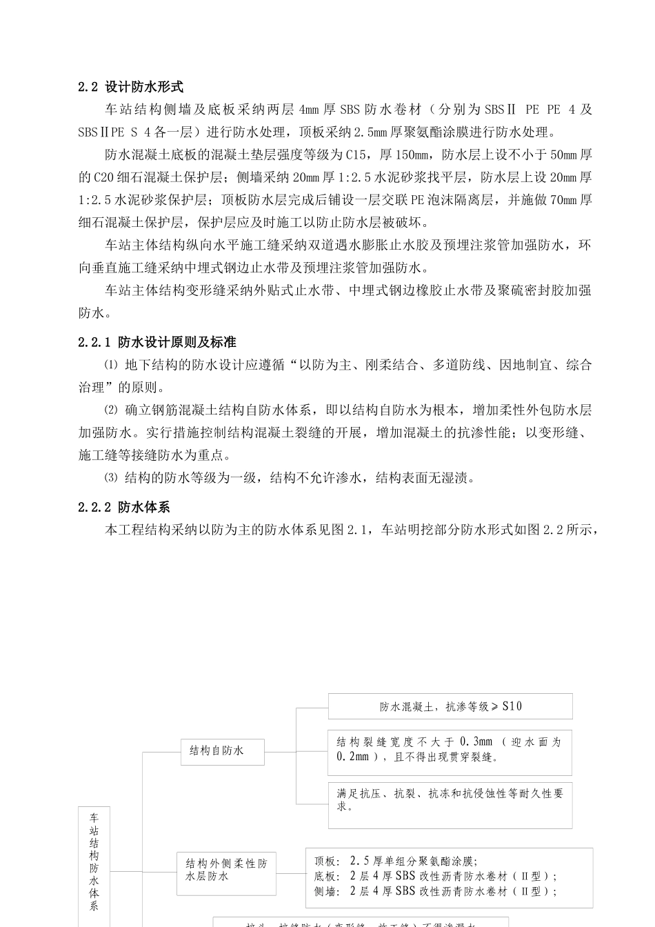 地铁站主体结构防水施工方案_第3页