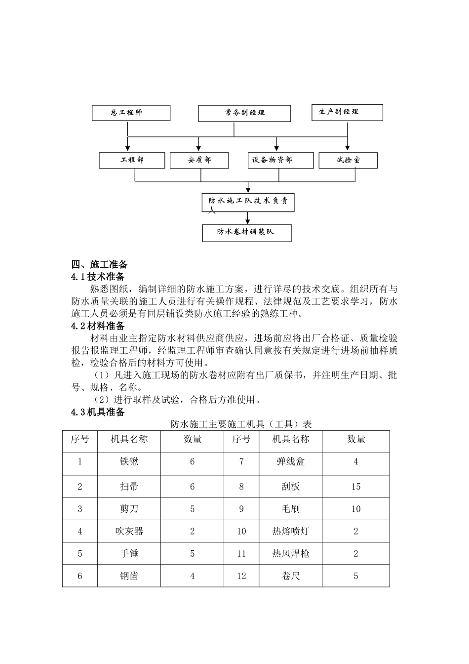 地铁站主体结构防水施工方案_第3页