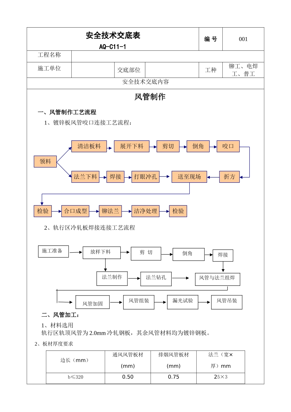 地铁站风管制作技术交底_第1页
