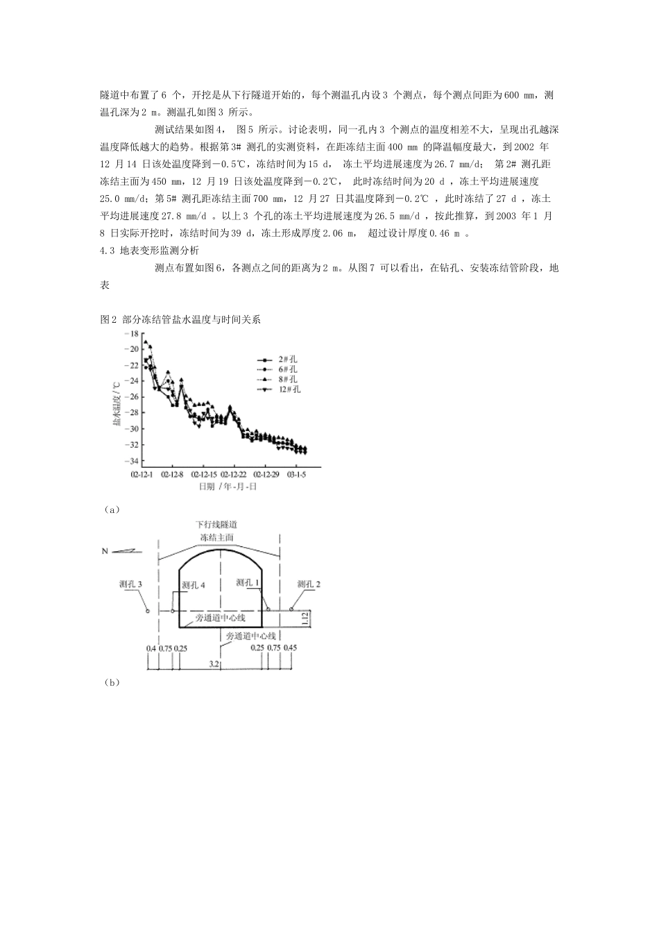 地铁联络通道冻结监测分析_第3页
