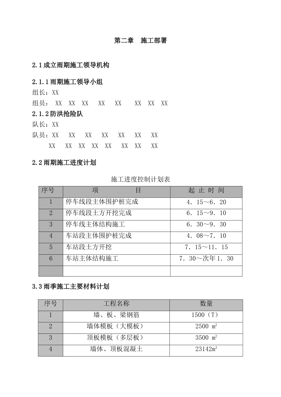 地铁车站工程主体结构雨季施工方案_第2页