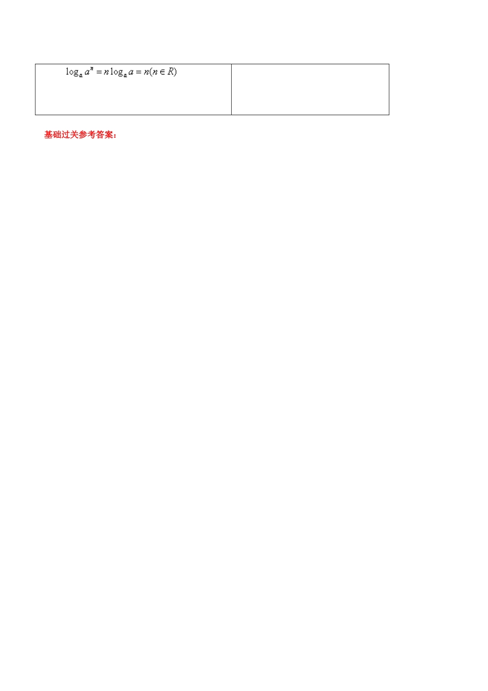 高中数学 专题2.2.1 对数与对数的运算视角透析学案 新人教A版必修1-新人教A版高一必修1数学学案_第3页