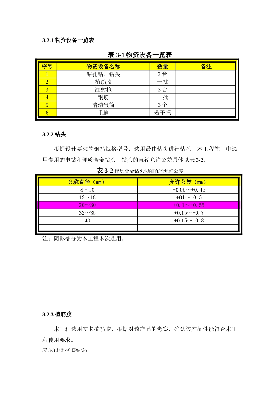 地铁车站工程冲孔桩植筋施工工艺_第3页
