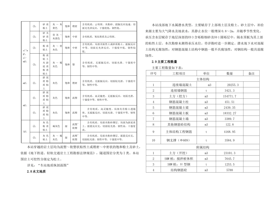 地铁车站施工组织设计_第3页