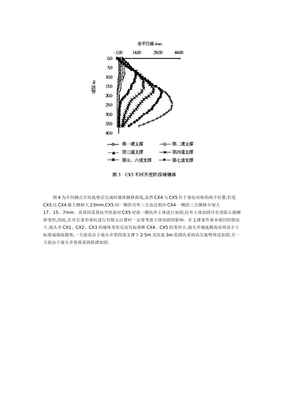 地铁车站深基坑地下连续墙变形监测_第3页